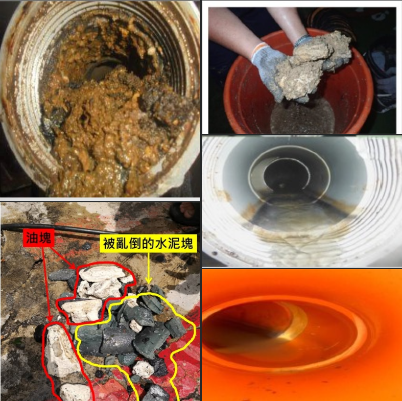 各式異物堵塞管道