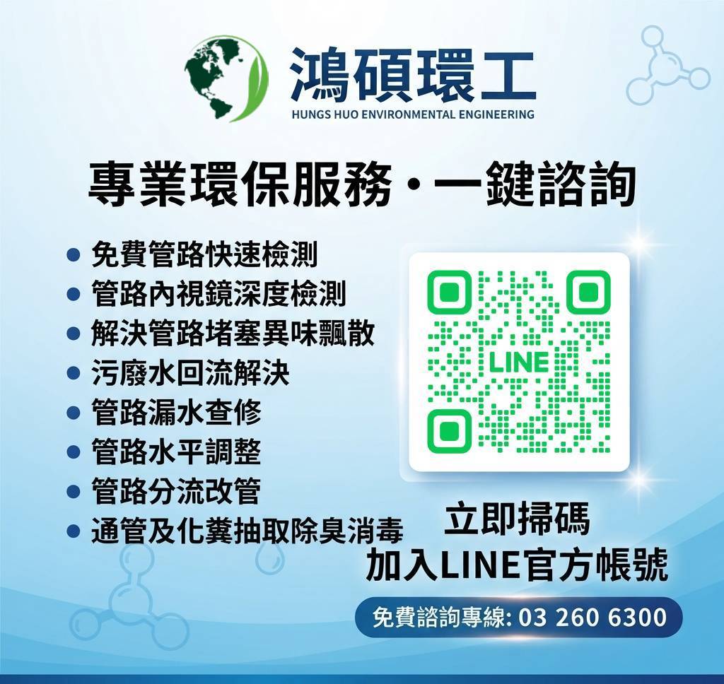 鴻碩環工簡易方形CTA圖