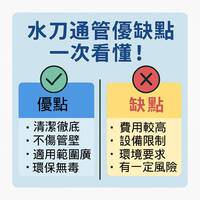 水刀通管優缺點解析：現代排水系統清理的利與弊